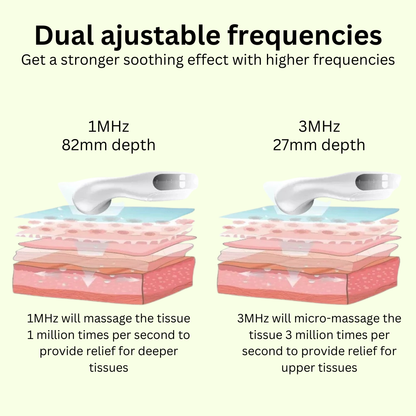 Shockwave therapy